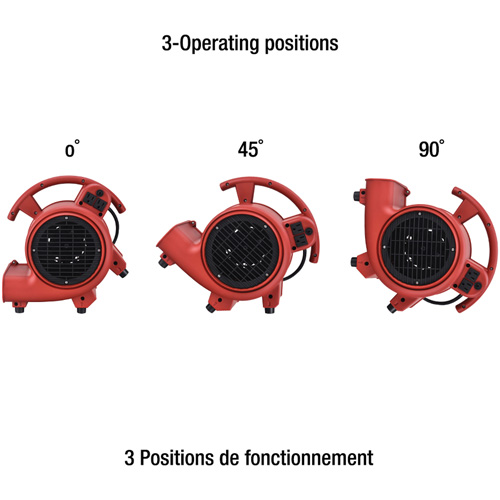Appareil de ventilation, 550 pi³/min TGS INDUSTRIEL
