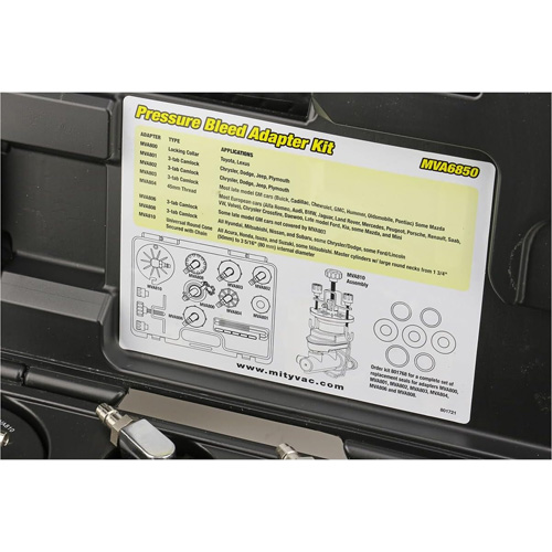 Pressure Bleed System TGS INDUSTRIEL