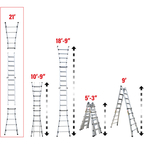 Telescoping Multi-Position Ladder, Aluminum, 300 lbs., CSA Grade 1A TGS INDUSTRIEL