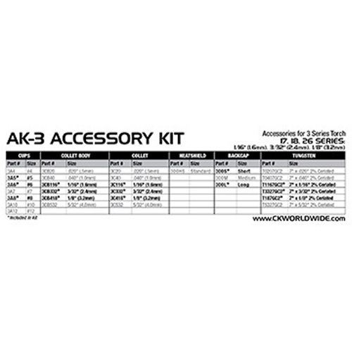 TIG Torch Parts Kits TGS INDUSTRIEL