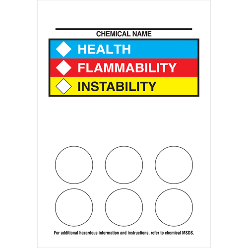 Right-To-Know Labeling Kits TGS INDUSTRIEL