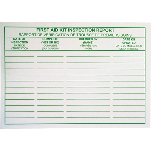 First Aid Kit Inspection Report Cards TGS INDUSTRIEL