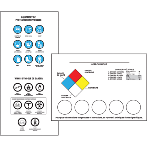 Right-To-Know Labeling Kits TGS INDUSTRIEL