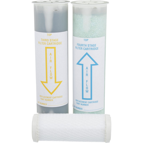 Replacement Filter Kit TGS INDUSTRIEL