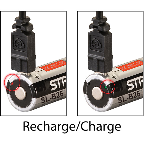 Bloc-piles rechargeable par port USB SL-B26, 18650, 3,7 V TGS INDUSTRIEL