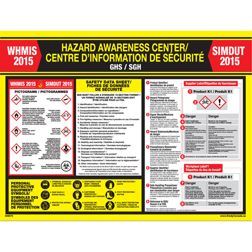 WHIMIS Regulations Poster TGS INDUSTRIEL