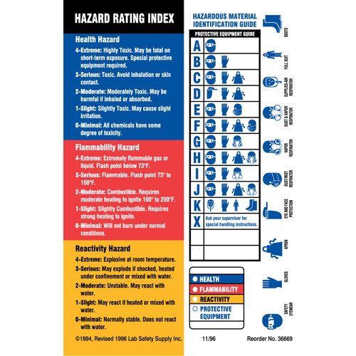 Material Identification Guide Labels, Paper, Sheet, 4" L x 5-7/8" W TGS INDUSTRIEL