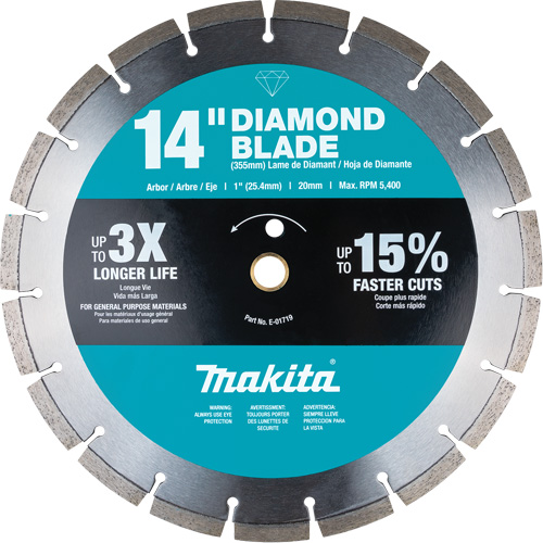 Segmented Rim Diamond Blade TGS INDUSTRIEL