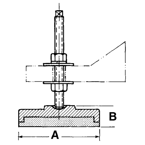 Supports de nivellement TGS INDUSTRIEL