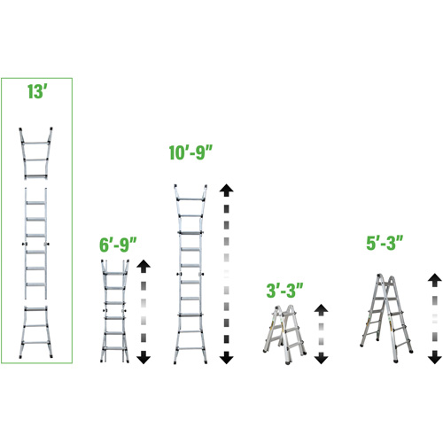 Telescoping Multi-Position Ladder, 2.916' - 9.75', Aluminum, 300 lbs., CSA Grade 1A TGS INDUSTRIEL