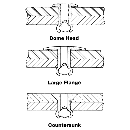 Rivet borgne ouvert - paquet de 1000, T&ecirc;te D&ocirc;me, 3/32" dia x 0,240" lo, Mandrin Aluminium TGS INDUSTRIEL