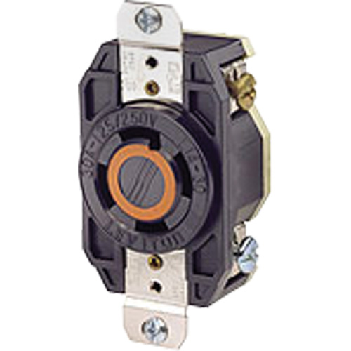 Single Flush 3-Pole 4-Wire Grounding Receptacle TGS INDUSTRIEL