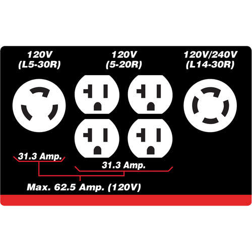 G&eacute;n&eacute;ratrice &agrave; essence &agrave; d&eacute;marreur &eacute;lectrique, 10000 W de surtension, 7500 W nominale, 120 V/240 V, R&eacute;servoir de 25 L TGS INDUSTRIEL