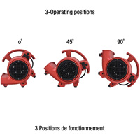 Air Mover, 550 CFM TGS INDUSTRIEL
