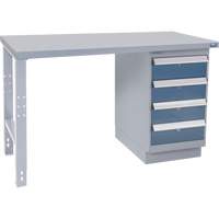 &eacute;tabli industriel, 36" la x 72" p x 34" h, Capacit&eacute; 1000 lb TGS INDUSTRIEL