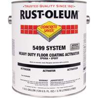 Floor Patching Compounds