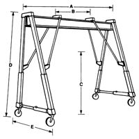 Adjustable Gantry Cranes, 10' L, 2000 lbs. (1 tons) Capacity TGS INDUSTRIEL