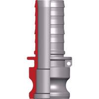 Adaptateur &agrave; came et cannelure Dixon TGS INDUSTRIEL