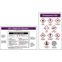 Cartes de portefeuille SIMDUT/SGH 2015 TGS INDUSTRIEL
