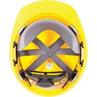 TopGard&reg; Hardhat Replacement Fast-Trac&reg; III Suspension, Ratchet TGS INDUSTRIEL