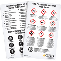 Cartes de portefeuille SGH/SIMDUT 2015 (anglais) TGS INDUSTRIEL
