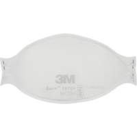 Aura Health Care Particulate Respirator & Surgical Mask 1870+, N95, NIOSH/FDA-Approved Certified TGS INDUSTRIEL
