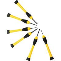Screwdrivers