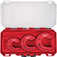 Tubing Cutters