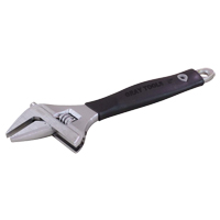Adjustable Wrenches