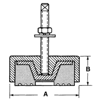 Supports de nivellement TGS INDUSTRIEL